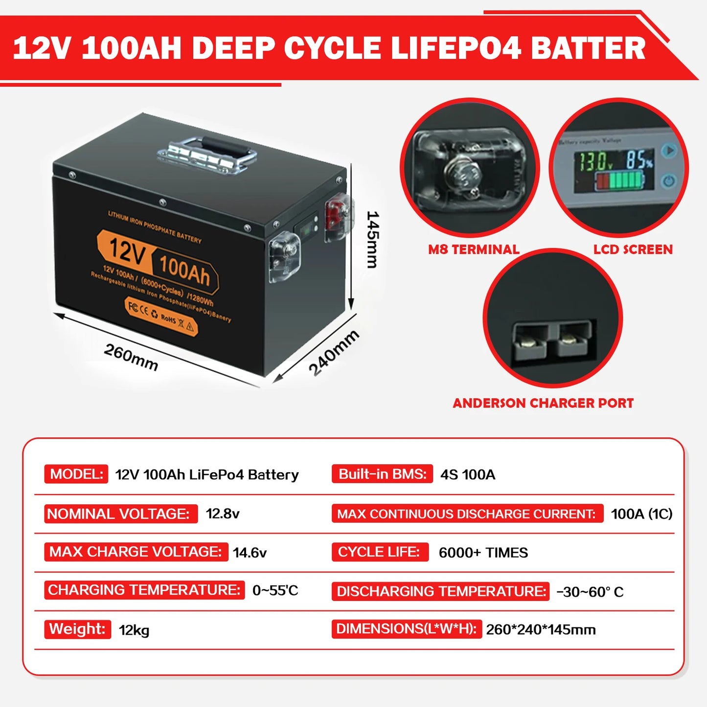 12V 24V 100Ah 200Ah 280Ah 300Ah 400Ah LiFePO4 Battery Pack
