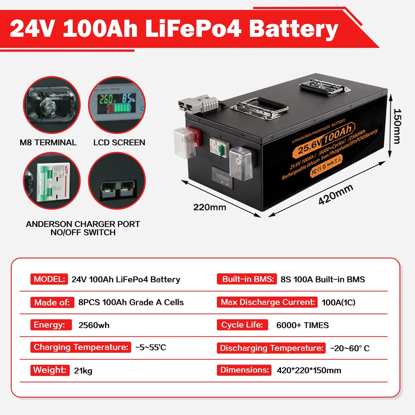 12V 24V 100Ah 200Ah 280Ah 300Ah 400Ah LiFePO4 Battery Pack