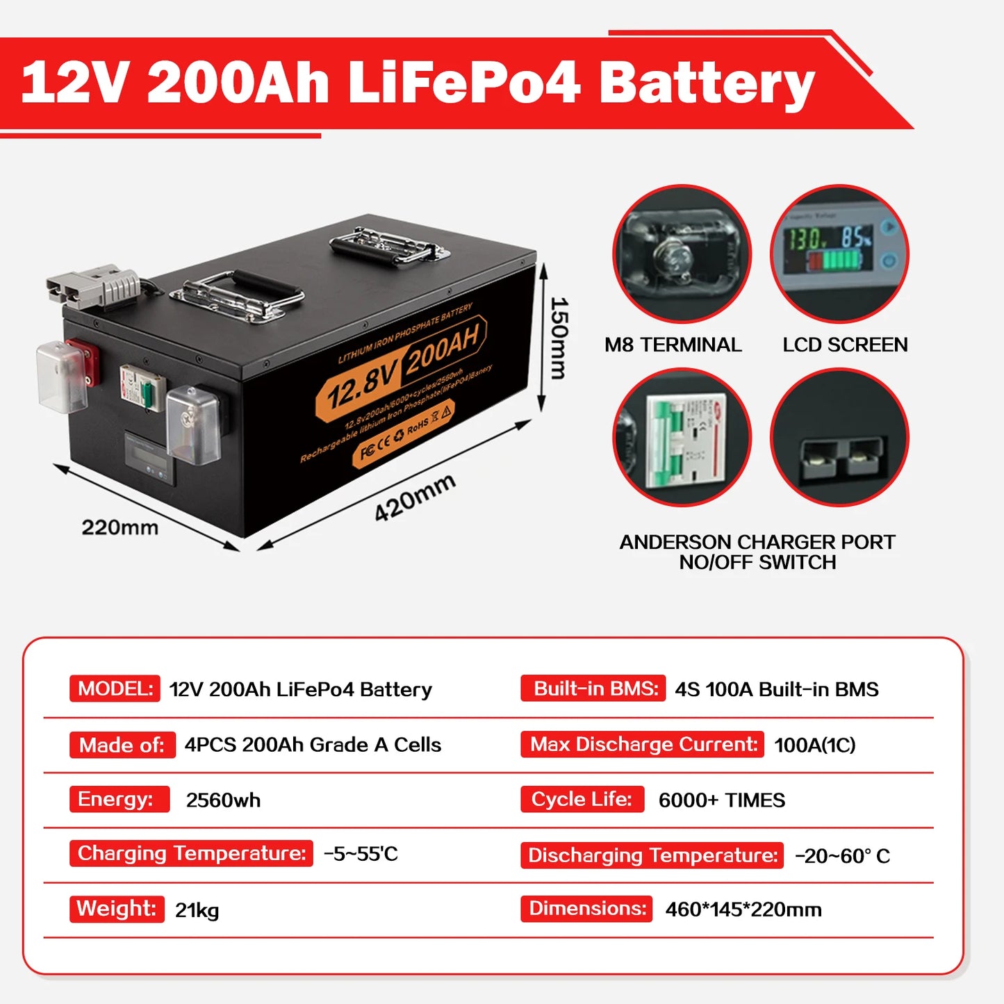 12V 24V 100Ah 200Ah 280Ah 300Ah 400Ah LiFePO4 Battery Pack