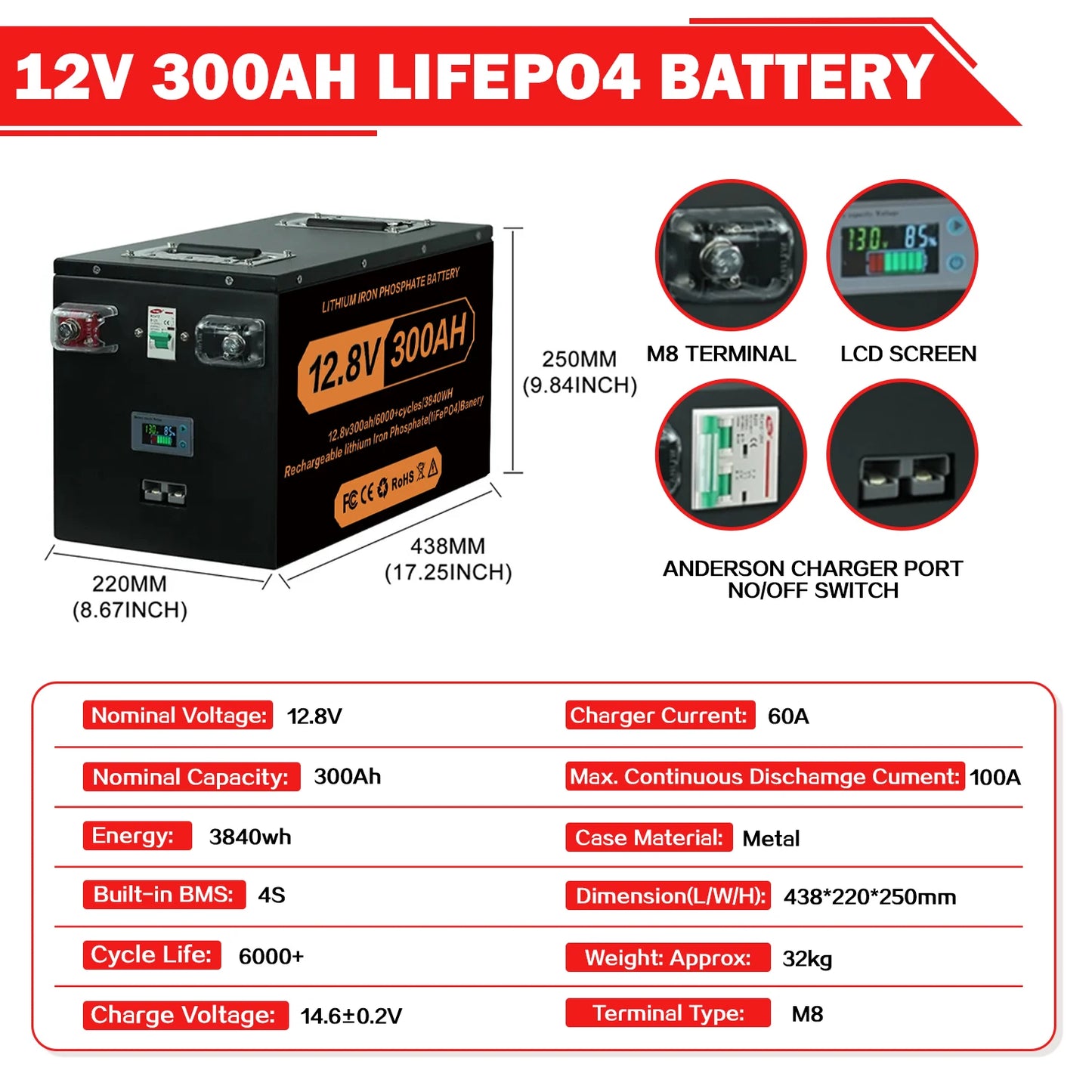 12V 24V 100Ah 200Ah 280Ah 300Ah 400Ah LiFePO4 Battery Pack