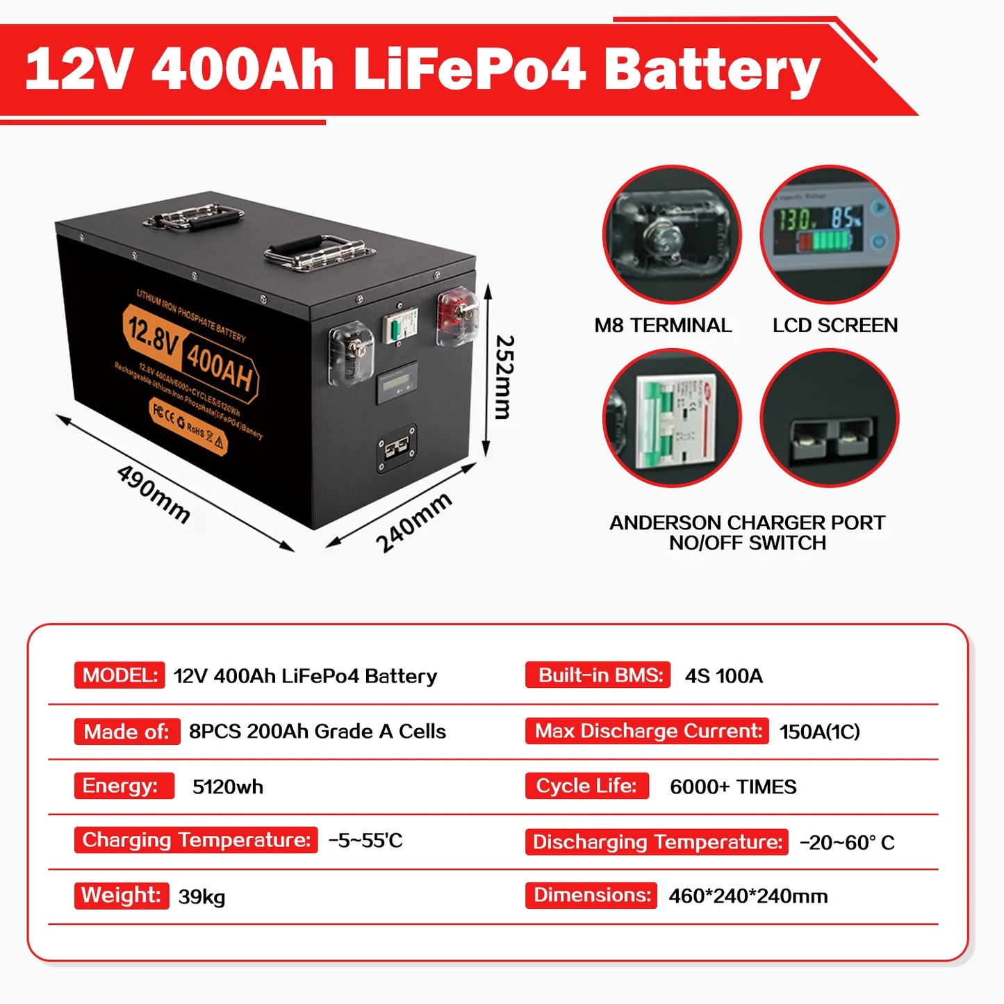 12V 24V 100Ah 200Ah 280Ah 300Ah 400Ah LiFePO4 Battery Pack