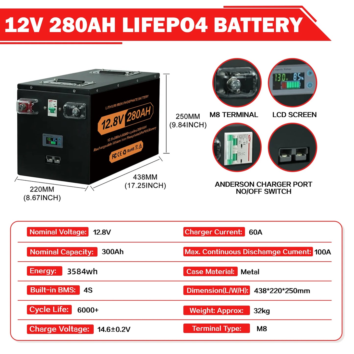 12V 24V 100Ah 200Ah 280Ah 300Ah 400Ah LiFePO4 Battery Pack