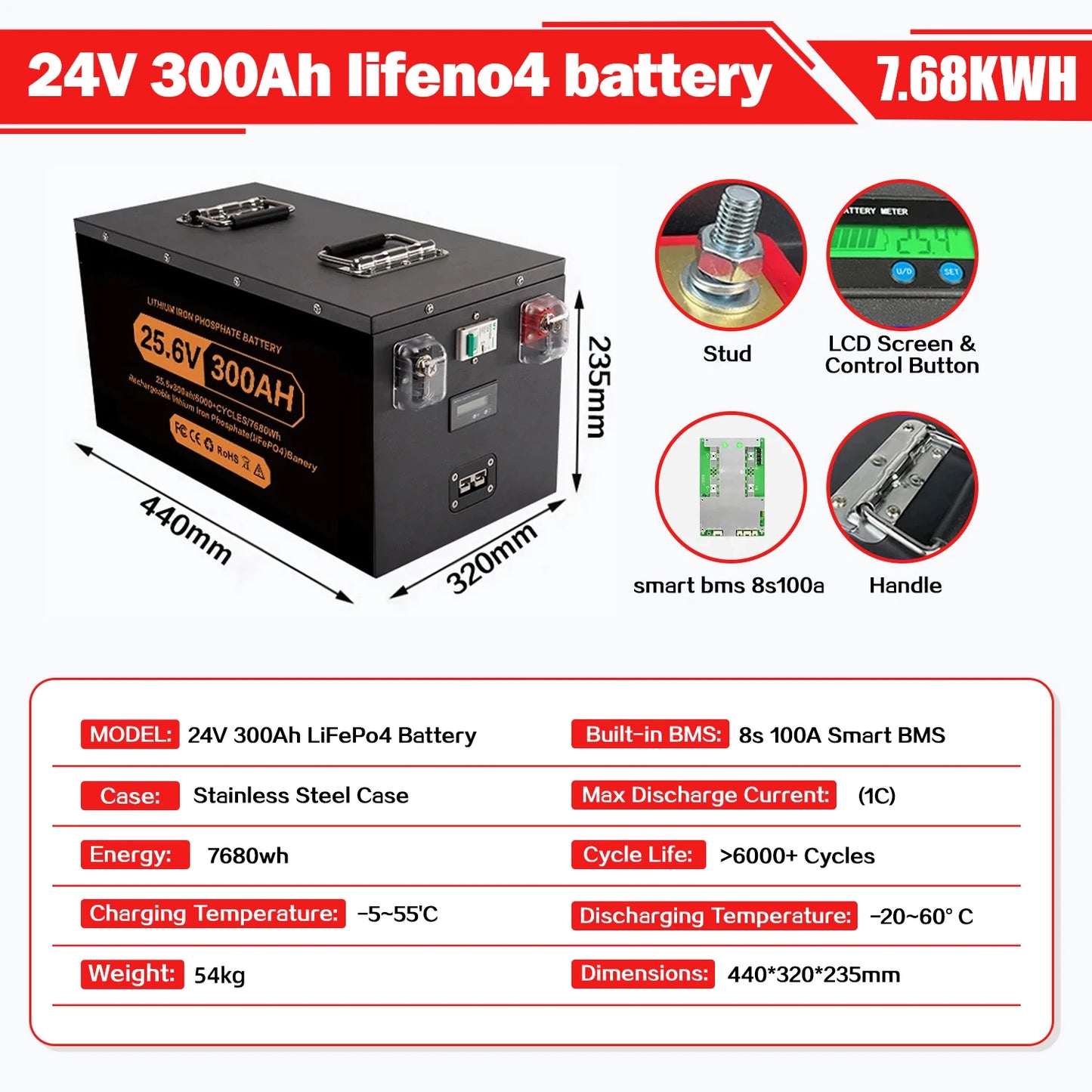 12V 24V 100Ah 200Ah 280Ah 300Ah 400Ah LiFePO4 Battery Pack