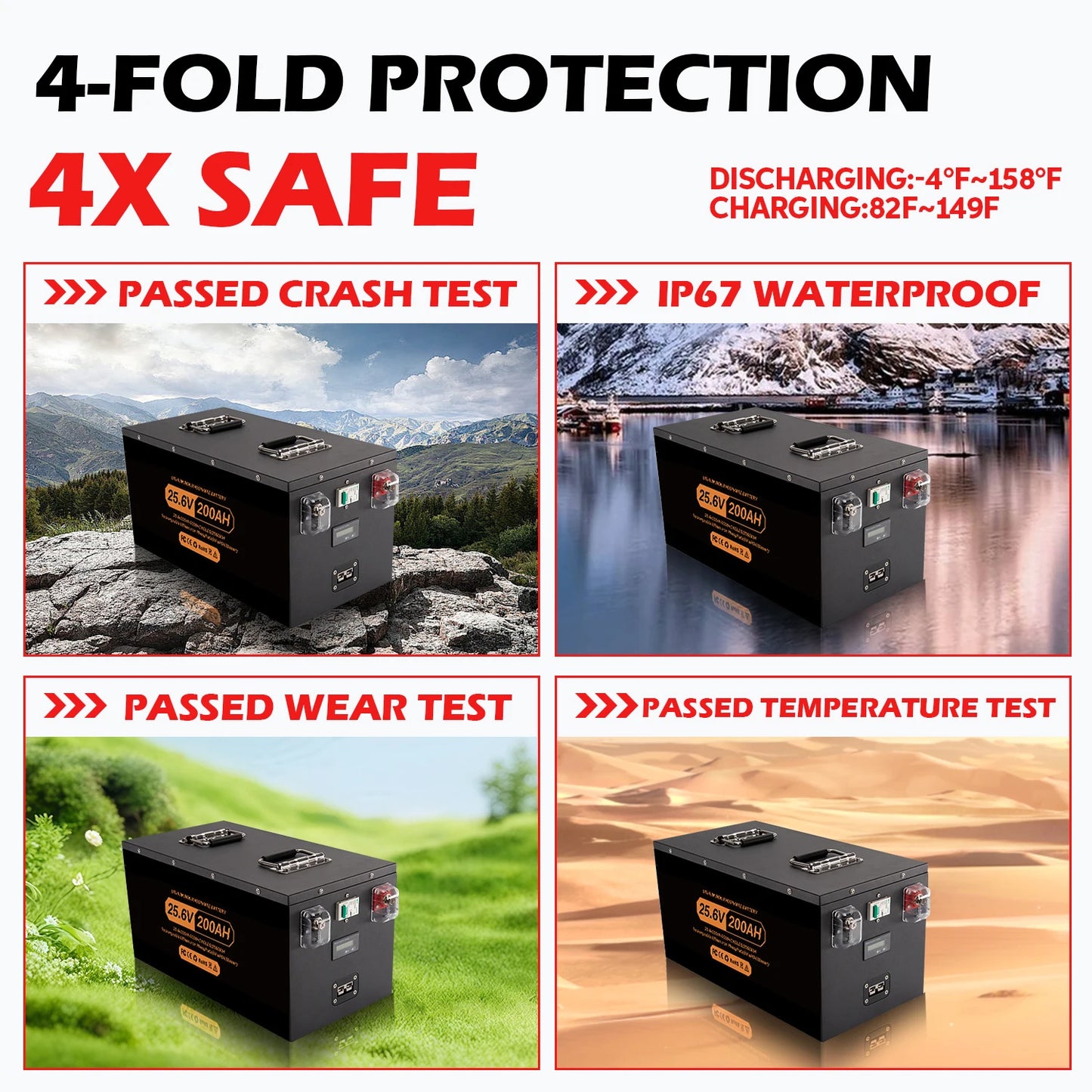 12V 24V 100Ah 200Ah 280Ah 300Ah 400Ah LiFePO4 Battery Pack