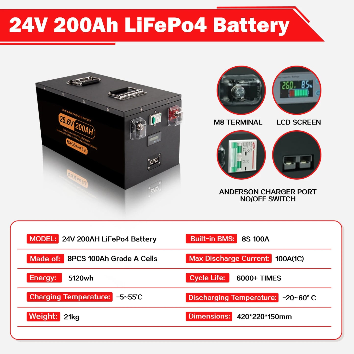 12V 24V 100Ah 200Ah 280Ah 300Ah 400Ah LiFePO4 Battery Pack