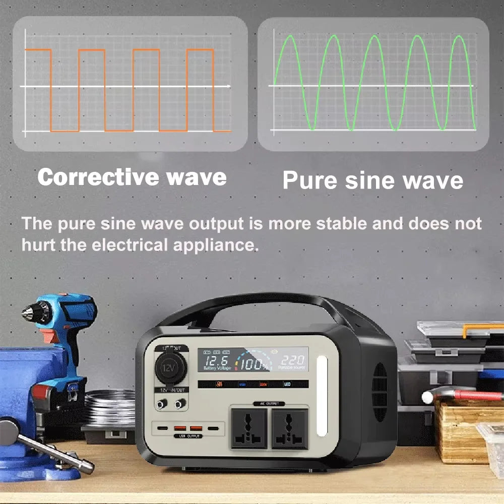Gaiaray 900W Portable Power Station